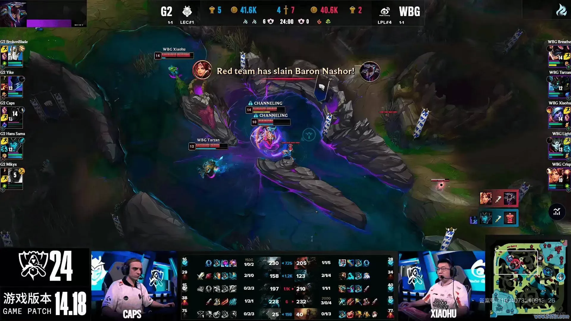 LOL-S14赛事爆点:BB加里奥强势开局,WBG憾负G2战队!
