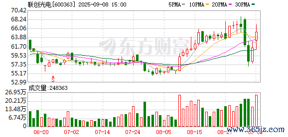 九游体育娱乐网从处理机制上鞭策搭伙公司的诡计看法快速达成-九