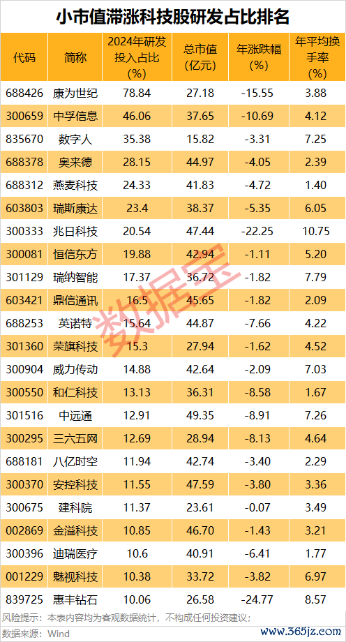 现金九游体育app平台看护股票风险敞口基本清晰-九游(中国体