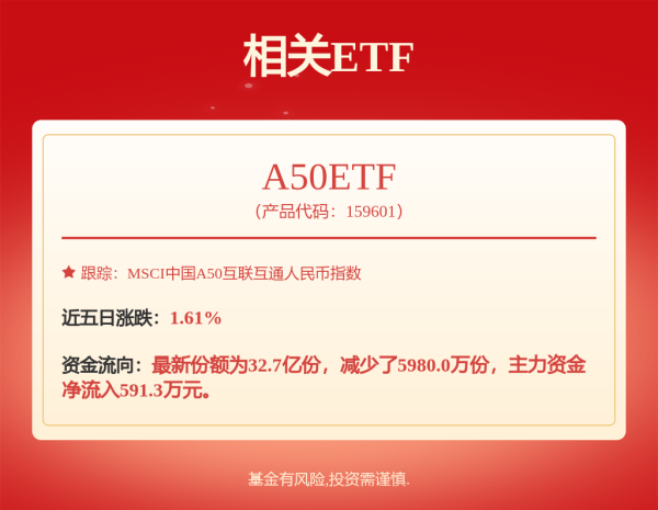 九游体育app官网本周好意思联储将公布7月CPI数据-九游(