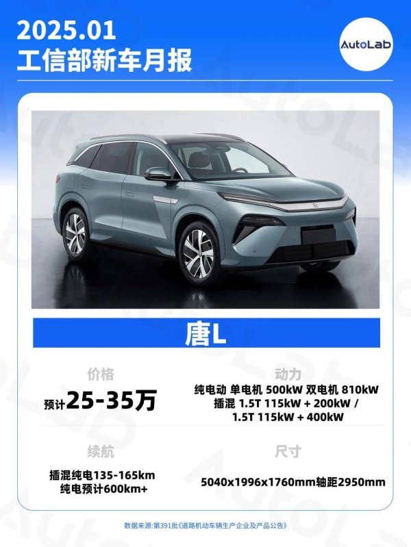 九游体育app官网前后均配备一语气式车灯-九游(中国体育)娱