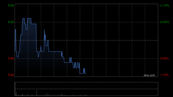 九游体育app娱乐现价对应2025年PE为10倍-九游(中国
